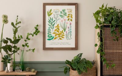 Jak zrobić plakat reklamowy? – poradnik krok po kroku